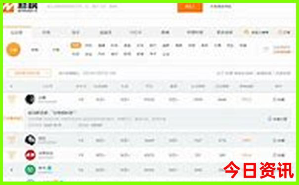 中国景点前100排行榜